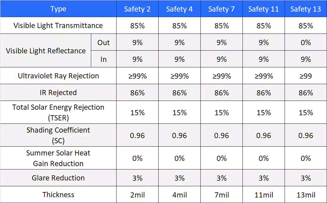 safety_security window film